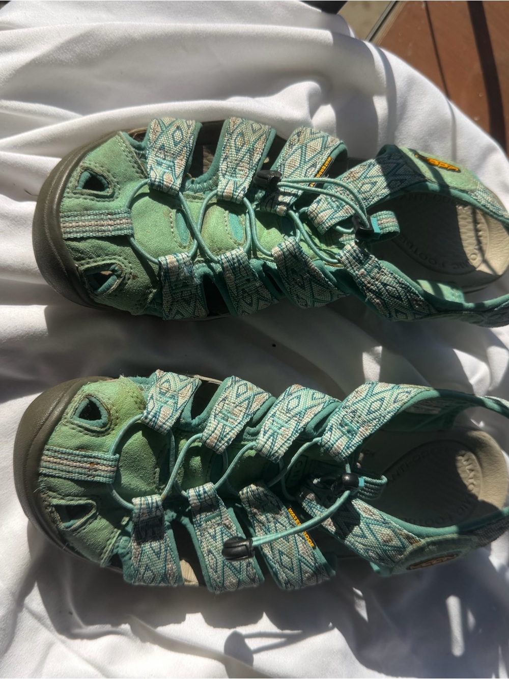 Keen Teal Green Women's Outdoor Sandals
